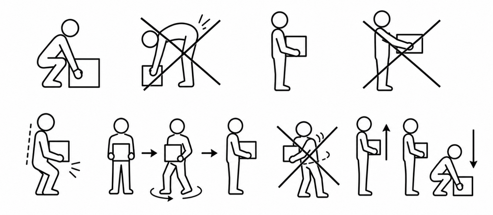 A diagram illustrating how to safely lift a heavy item.